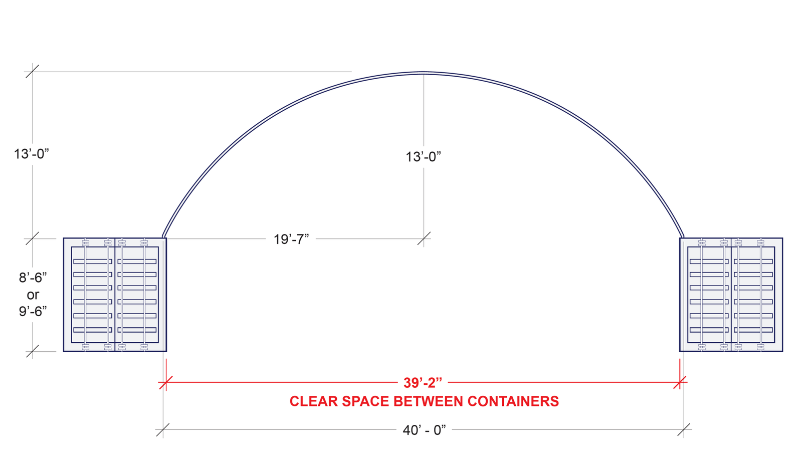 container canopy container canopy